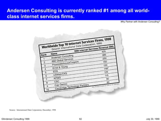 Andersen Consulting is currently ranked #1 among all world-class internet services firms. Source:  International Data Corporation, December, 1998 