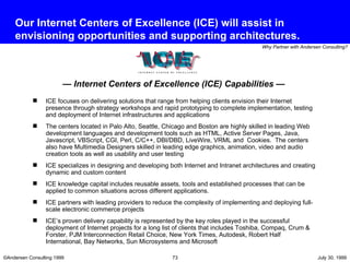 Our Internet Centers of Excellence (ICE) will assist in envisioning opportunities and supporting architectures. ICE focuses on delivering solutions that range from helping clients envision their Internet presence through strategy workshops and rapid prototyping to complete implementation, testing and deployment of Internet infrastructures and applications The centers located in Palo Alto, Seattle, Chicago and Boston are highly skilled in leading Web development languages and development tools such as HTML, Active Server Pages, Java, Javascript, VBScript, CGI, Perl, C/C++, DBI/DBD, LiveWire, VRML and  Cookies.  The centers also have Multimedia Designers skilled in leading edge graphics, animation, video and audio creation tools as well as usability and user testing ICE specializes in designing and developing both Internet and Intranet architectures and creating dynamic and custom content  ICE knowledge capital includes reusable assets, tools and established processes that can be applied to common situations across different applications. ICE partners with leading providers to reduce the complexity of implementing and deploying full-scale electronic commerce projects ICE’s proven delivery capability is represented by the key roles played in the successful deployment of Internet projects for a long list of clients that includes Toshiba, Compaq, Crum & Forster, PJM Interconnection Retail Choice, New York Times, Autodesk, Robert Half International, Bay Networks, Sun Microsystems and Microsoft —  Internet Centers of Excellence (ICE) Capabilities —  