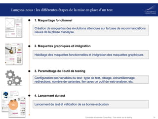 14Converteo e-business Consulting / Tout savoir sur le testing
Lançons-nous : les différentes étapes de la mise en place d...