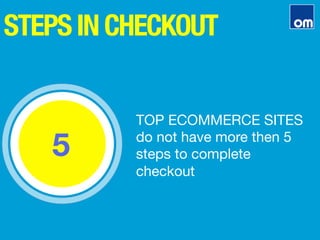 STEPSINCHECKOUT
5 
TOP ECOMMERCE SITES
do not have more then 5
steps to complete
checkout
 