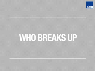 WHO BREAKS UP
 