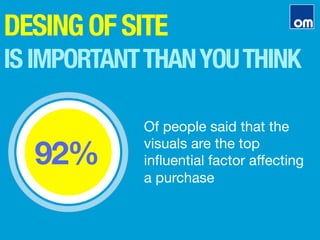 DESINGOFSITE
ISIMPORTANTTHANYOUTHINK
92%
Of people said that the
visuals are the top
inﬂuential factor aﬀecting
a purchase
 