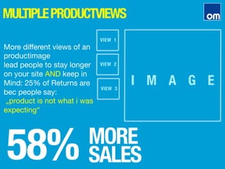 MULTIPLEPRODUCTVIEWS
58%
MORE"
SALES
More diﬀerent views of an 
productimage 
lead people to stay longer
on your site AND keep in
Mind: 25% of Returns are
bec people say: 
„product is not what i was
expecting“ 
I M A G E
VIEW 1
VIEW 2
VIEW 3
 