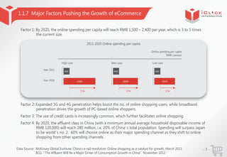 1.1.7 Major Factors Pushing the Growth of eCommerce
Factor 1: By 2020, the online spending per capita will reach RMB 1,500...