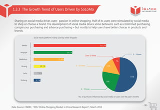 1.3.3 The Growth Trend of Users Driven by SoLoMo
Sharing on social media drives users’
passion in online shopping. Half of...