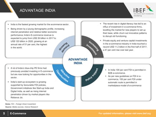 For updated information, please visit www.ibef.orgE-Commerce5
ADVANTAGE INDIA
 India is the fastest growing market for the ecommerce sector.
 Being driven by a young demographic profile, increasing
internet penetration and relative better economic
performance, India’s E-commerce revenue is
expected to jump from US$ 39 billion in 2017 to
US$ 120 billion in 2020, growing at an
annual rate of 51 per cent, the highest
in the world.
 The recent rise in digital literacy has led to an
influx of investment in e-commerce firms,
levelling the market for new players to set up
their base, while churn out innovative patterns
to disrupt old functioning.
 Private equity and venture capital investments
in the e-commerce industry in India touched a
record US$ 11.2 billion in the first half of 2017,
a 41 per cent rise over last year.
 In India 100 per cent FDI is permitted in
B2B e-commerce,
 As per new guidelines on FDI in e-
commerce, 100 per cent FDI under
automatic route is permitted in
marketplace model of e-commerce
ADVANTAGE
INDIA
Source: Media sources, Aranca Research
 A lot of India’s blue-chip PE firms had
previously avoided investing in E-commerce
but are now looking for opportunities in the
sector.
 India’s start-up ecosystem is growing
supported by favourable FDI policies,
Government initiatives like Start-up India and
Digital India, as well as rising internet
penetration driven by market players like
Reliance Jio.
Notes: FDI – Foreign Direct Investment
 