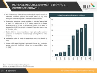 For updated information, please visit www.ibef.orgE-Commerce24
INCREASE IN MOBILE SHIPMENTS DRIVING E-
COMMERCE GROWTH
India’s Smartphone Shipments (millions)
8.0
14.5
17.5
42.5
79.5
102.0
108.0
124.0
30.0
0
20
40
60
80
100
120
140
2010
2011
2012
2013
2014
2015
2016
2017
Q1
2018
 The proliferation of mobile devices combined with internet access via
affordable broadband solutions and mobile data is a key factor
driving the tremendous growth in India’s e-commerce sector.
 Smartphone shipments in India increased 14 per cent year-on-year
to reach 124 million units in 2017, thereby making it the fastest
growing market of the top 20 smartphone markets in the world. In
January-March 2018, shipments increased 11 per cent year-on-year
to 30 million units.
 Mobile platforms have emerged as a major gateway for customer
purchases as smartphones are increasingly replacing PCs for online
shopping.
 Smartphone users in India are expected to reach 700 million by
2020.
 India's mobile wallet industry is estimated to grow at a compound
annual growth rate (CAGR) of 148 per cent to reach US$ 4.4 billion
by 2022. ^
Source: IMF, World Bank, International Data Corporation (IDC)
Notes: ^ - 'World Payment Report 2017' by Capgemini.
 