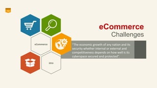 eCommerce
Challenges
14
eCommerce
2016
“The economic growth of any nation and its
security whether internal or external and
competitiveness depends on how well is its
cyberspace secured and protected”.
 