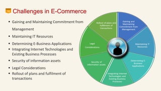 16
 Gaining and Maintaining Commitment from
Management
 Maintaining IT Resources
 Determining E-Business Applications
 Integrating Internet Technologies and
Existing Business Processes
 Security of information assets
 Legal Considerations
 Rollout of plans and fulfilment of
transactions
Challenges in E-Commerce
 