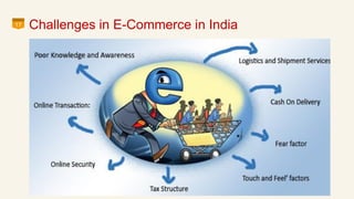 17 Challenges in E-Commerce in India
 