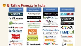 5 E-Tailing Formats in India
 