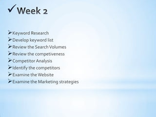 
Keyword Research
Develop keyword list
Review the SearchVolumes
Review the competiveness
Competitor Analysis
Identify the competitors
Examine theWebsite
Examine the Marketing strategies
 