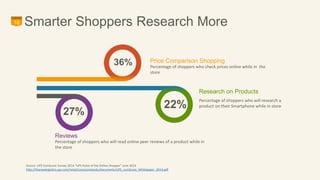 10 Smarter Shoppers Research More 
36% 
22% 
27% 
Price Comparison Shopping 
Percentage of shoppers who check prices online while in the 
store 
Research on Products 
Percentage of shoppers who will research a 
product on their Smartphone while in store 
Reviews 
Percentage of shoppers who will read online peer reviews of a product while in 
the store 
Source: UPS ComScore Survey 2014 “UPS Pulse of the Online Shopper” June 2014 
http://thenewlogistics.ups.com/retail/comscorestudy/documents/UPS_comScore_Whitepaper_2014.pdf 
 