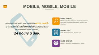 11 MOBILE, MOBILE, MOBILE 
OMNICHANNEL 
Mobile fuels the ability of a retailer to interface 
with their customer on a variety formats and 
Developed societies now sit within arms reach situations 
of the world’s information and almost any 
product with a few touches, 
24 hours a day. 
MARKETING 
SMS, Mobile Coupons, Mobile Apps 
HUGE GROWTH 
Mobile Commerce represents $25 Billion 
 