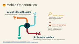 13 Mobile Opportunities 
Mobile Coupons 
Mobile Coupons are 10X more 
likely to be redeemed than 
regular coupons 
1 in 5 made a purchase 
After opening a retailer’s email on their mobile device 
6 out of 10 kept Shopping 
While using a retailer’s mobile shopping app 
Mobile Shopping App 
Lowers propensity of users to 
leave to “shop around”. 59% of 
users say they will generally 
stay within the app 
Source: UPS ComScore Survey 2014 “UPS Pulse of the Online Shopper” June 2014 
http://thenewlogistics.ups.com/retail/comscorestudy/documents/UPS_comScore_Whitepaper_2014.pdf 
 