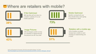 14 Where are retailers with mobile? 
If Not Optimized 
38% Say they will not return to 
a retailer’s website if it is not 
mobile optimized 
38% 73% 
Image Pictures 
43% of shoppers prefer to shop 
on a desktop or laptop because 
the pictures are still too small 
43% 51% 
Mobile Optimized 
Retailers surveyed who say 
they already had or were going 
to implement in 2014 
Retailers with a mobile app 
51% of retailers surveyed 
already had a mobile or were 
working on implementing one 
in 2014 
Source: UPS ComScore Survey 2014 “UPS Pulse of the Online Shopper” June 2014 
http://thenewlogistics.ups.com/retail/comscorestudy/documents/UPS_comScore_Whitepaper_2014.pdf 
 