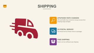 15 SHIPPING 
UPS/FEDEX RATE CHANGES 
UPS and FedEx have moved to recoup money from 
shipping large packages 
US POSTAL SERVICE 
The Postal Service finally moves to packages 
FREE SHIPPING 
Buyers are less willing to pay shipping 
 