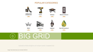 BIG GRID 
Examples of what designers are trying to avoid a navigation bar. 
Image: http://www.lowes.com Accessed 10/31/14 
 