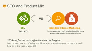 24 SEO and Product Mix 
VS 
SEO Standard Internet Marketing 
Best ROI Extremely necessary early on when launching a new 
venture, new service, new product offering 
SEO is by far the most effective over the long run 
Your product mix and offering, combined with how unique your products are will 
help drive the ease of your SEO 
 