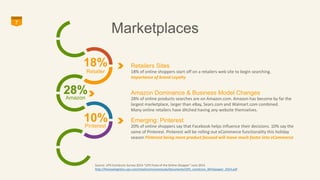 Marketplaces 7 
18% 
Retailer 
28% 
Amazon 
10% 
Pinterest 
Retailers Sites 
18% of online shoppers start off on a retailers web site to begin searching. 
Importance of brand Loyalty 
Amazon Dominance & Business Model Changes 
28% of online products searches are on Amazon.com. Amazon has become by far the 
largest marketplace, larger than eBay, Sears.com and Walmart.com combined. 
Many online retailers have ditched having any website themselves. 
Emerging: Pinterest 
20% of online shoppers say that Facebook helps influence their decisions. 10% say the 
same of Pinterest. Pinterest will be rolling out eCommerce functionality this holiday 
season Pinterest being more product focused will move much faster into eCommerce 
Source: UPS ComScore Survey 2014 “UPS Pulse of the Online Shopper” June 2014 
http://thenewlogistics.ups.com/retail/comscorestudy/documents/UPS_comScore_Whitepaper_2014.pdf 
 