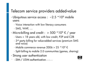 E-commerce transaction validation using IMS 