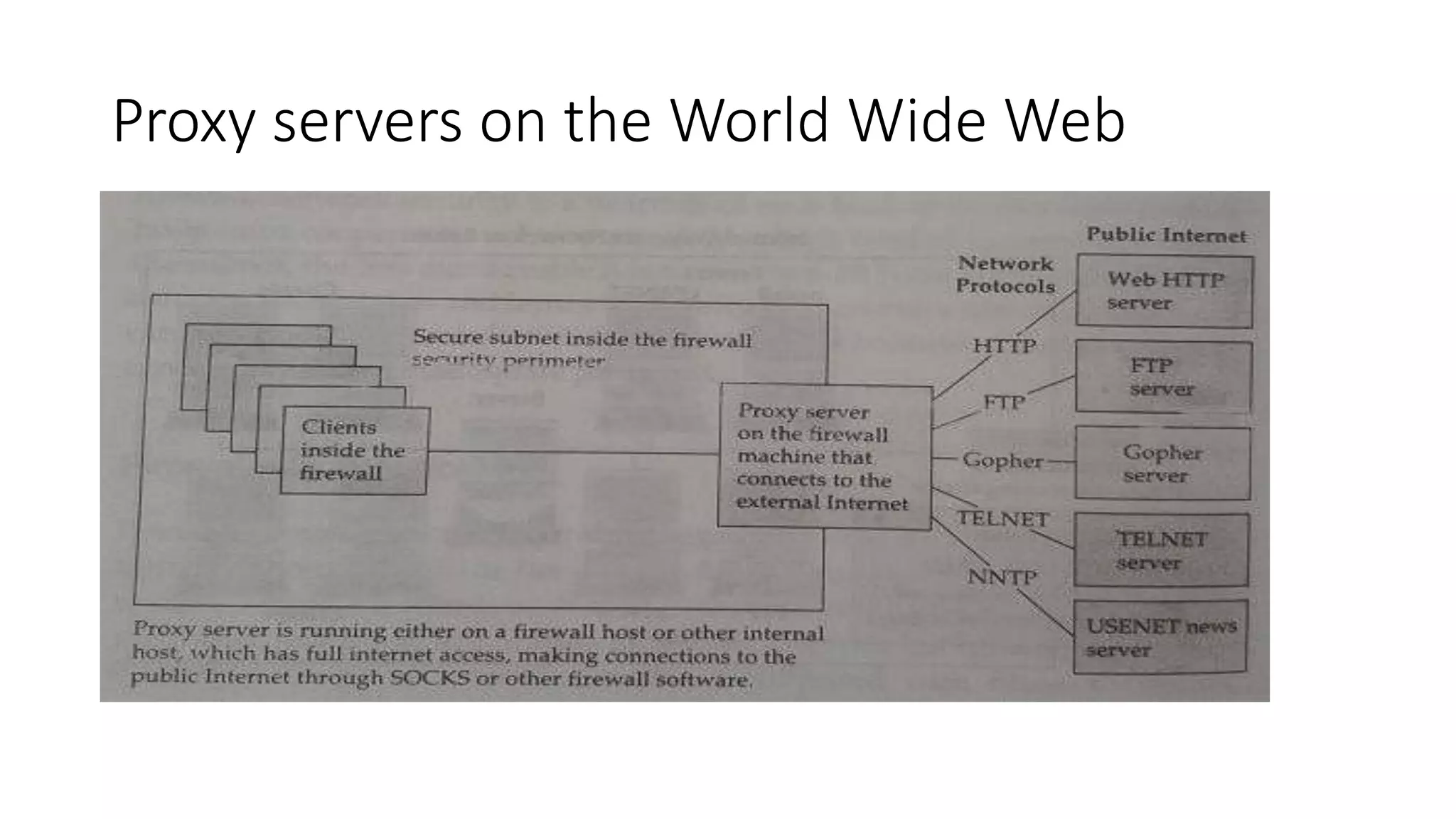 Proxy servers on the World Wide Web
 