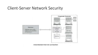 Client-Server Network Security
 