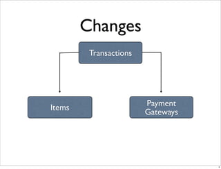 E Commerce V4 Changes
