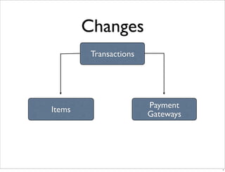 E Commerce V4 Changes