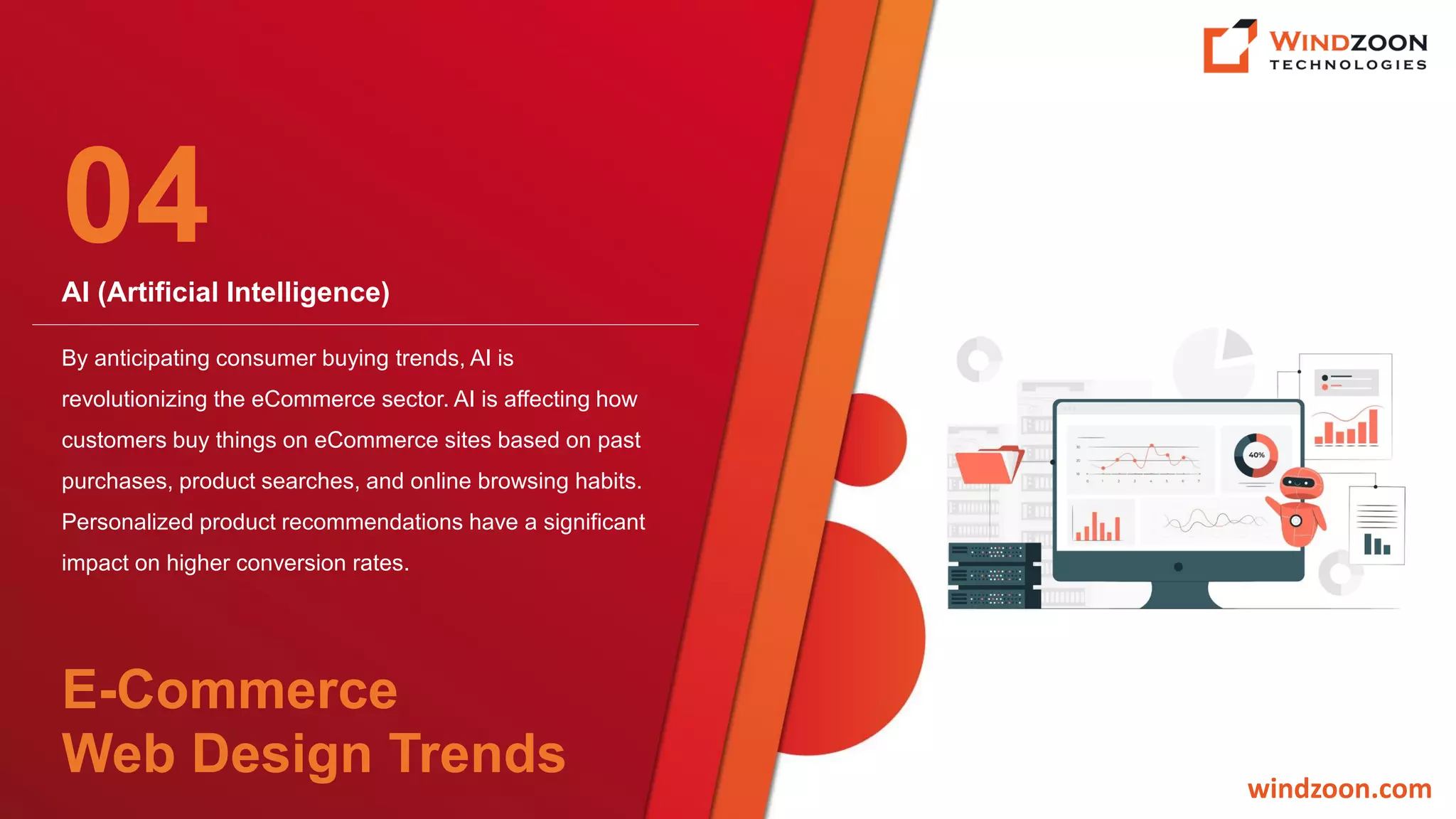 AI (Artificial Intelligence)
windzoon.com
By anticipating consumer buying trends, AI is
revolutionizing the eCommerce sector. AI is affecting how
customers buy things on eCommerce sites based on past
purchases, product searches, and online browsing habits.
Personalized product recommendations have a significant
impact on higher conversion rates.
04
E-Commerce
Web Design Trends
 