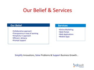 Services
•Online Marketing
•Web Portals
•Web Applications
•Mobile Apps
Simplify Innovations, Solve Problems & Support Business Growth…
•Collaborative approach
•Transparency in way of working
•Simplicity in approach
•Efficient delivery
•Prompt Support
Our Belief
Our Belief & Services
 