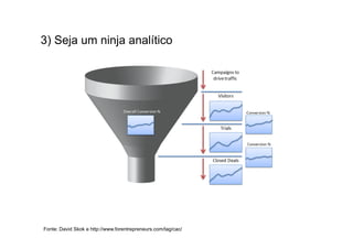 3)
	
         Seja um ninja analítico




	
  




       Fonte: David Skok e http://www.forentrepreneurs.com/tag/cac/
 