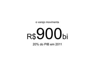 o varejo movimenta




R$   900bi
 20% do PIB em 2011
 