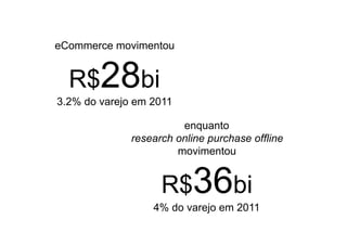 eCommerce movimentou


  R$28bi
3.2% do varejo em 2011

                        enquanto
              research online purchase offline
                       movimentou


                    R$36bi
                  4% do varejo em 2011
 