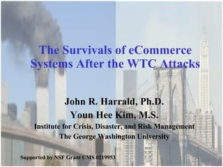 The Survivals of eCommerce Systems After the WTC Attacks John R. Harrald, Ph.D. Youn Hee Kim, M.S. Institute for Crisis, Disaster, and Risk Management The George Washington University Supported by NSF Grant CMS 0219953 