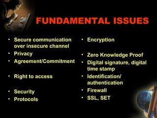 FUNDAMENTAL ISSUES
• Secure communication
over insecure channel
• Privacy
• Agreement/Commitment
• Right to access
• Security
• Protocols
• Encryption
• Zero Knowledge Proof
• Digital signature, digital
time stamp
• Identification/
authentication
• Firewall
• SSL, SET
 