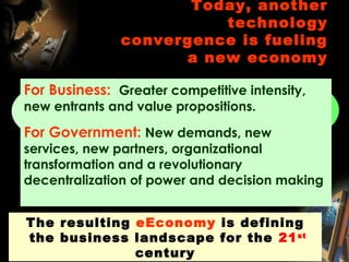 Today, another
technology
convergence is fueling
a new economy
Computing
Technologie
s
Communicati
on
Technologies
Content
Technologi
es
The resulting eEconomy is defining
the business landscape for the 21st
century
For Business: Greater competitive intensity,
new entrants and value propositions.
For Government: New demands, new
services, new partners, organizational
transformation and a revolutionary
decentralization of power and decision making
 