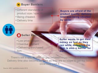 Buyer Barriers 
• Different standards of 
product size / specification. 
• Being cheated. 
• Delivery time 
Seller Barriers 
• Low price bargain 
• Overdue payment 
• Delivering purchased 
item 
Source: MEC qualitative study 2013 
Buyers are afraid of the 
product quality, delivery 
time and being cheated 
by seller 
Seller wants to get their 
money as fast as they 
can while delivering the 
item is also a barrier for 
them 
There’s still a quality product gap between expectation and reality. 
Delivery time also become barriers as they are so eager to get the items 
once they paid it. 
 