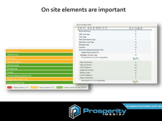 On site elements are important
 