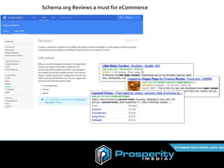 Schema.org Reviews a must for eCommerce
 