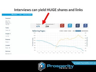 @connections8
Interviews can yield HUGE shares and links
 