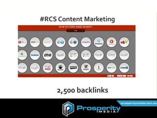 #RCS Content Marketing
2,500 backlinks
 