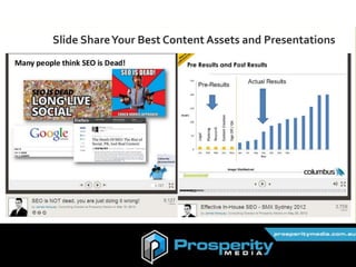 Slide ShareYour Best Content Assets and Presentations
 