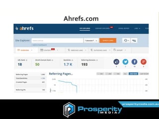 Ahrefs.com
 