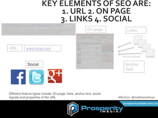 KEY ELEMENTS OF SEO ARE:
1. URL 2. ON PAGE
3. LINKS 4. SOCIAL
 
