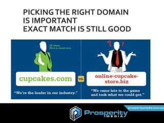 Picking the right domain is important
Exact Match is still good
PICKINGTHE RIGHT DOMAIN
IS IMPORTANT
EXACT MATCH IS STILL GOOD
 