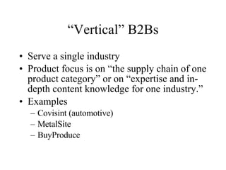 “Vertical” B2Bs Serve a single industry Product focus is on “the supply chain of one product category” or on “expertise and in-depth content knowledge for one industry.” Examples Covisint (automotive) MetalSite BuyProduce 