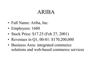 ARIBA Full Name:  Ariba, Inc. Employees: 1680  Stock Price: $17.25 (Feb 27, 2001) Revenues in Q1, 00-01: $170,200,000 Business Area:  integrated commerce solutions and web-based commerce services 
