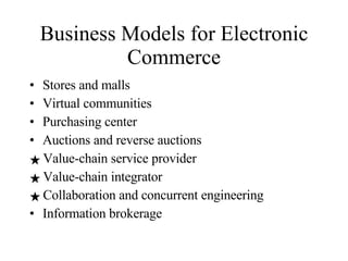 Business Models for Electronic Commerce Stores and malls Virtual communities Purchasing center Auctions and reverse auctions Value-chain service provider Value-chain integrator Collaboration and concurrent engineering Information brokerage 