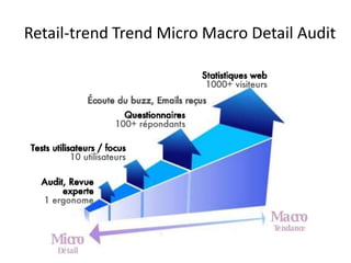 Collaborative marketing 